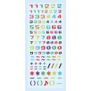 CREApop® GLOSSY Sticker Zahlen bunt, 1 Blatt