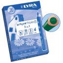 Lyra Farbstift GROOVE Triple1 dreiflächig wiesengrün, 6 Stück